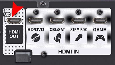 audio return chanel|onkyo audio return channel.